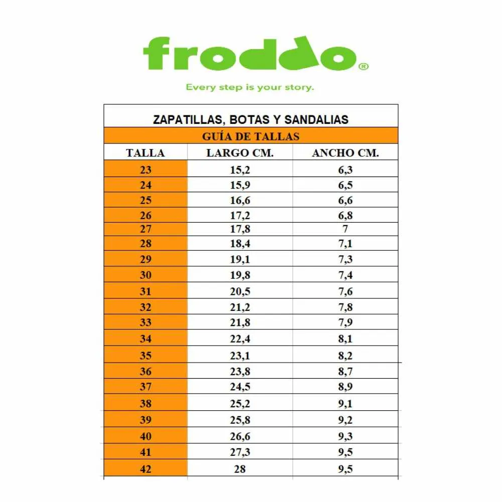 FRODDO ZAPATILLAS RESPETUOSAS CAMO ROSAGRIS